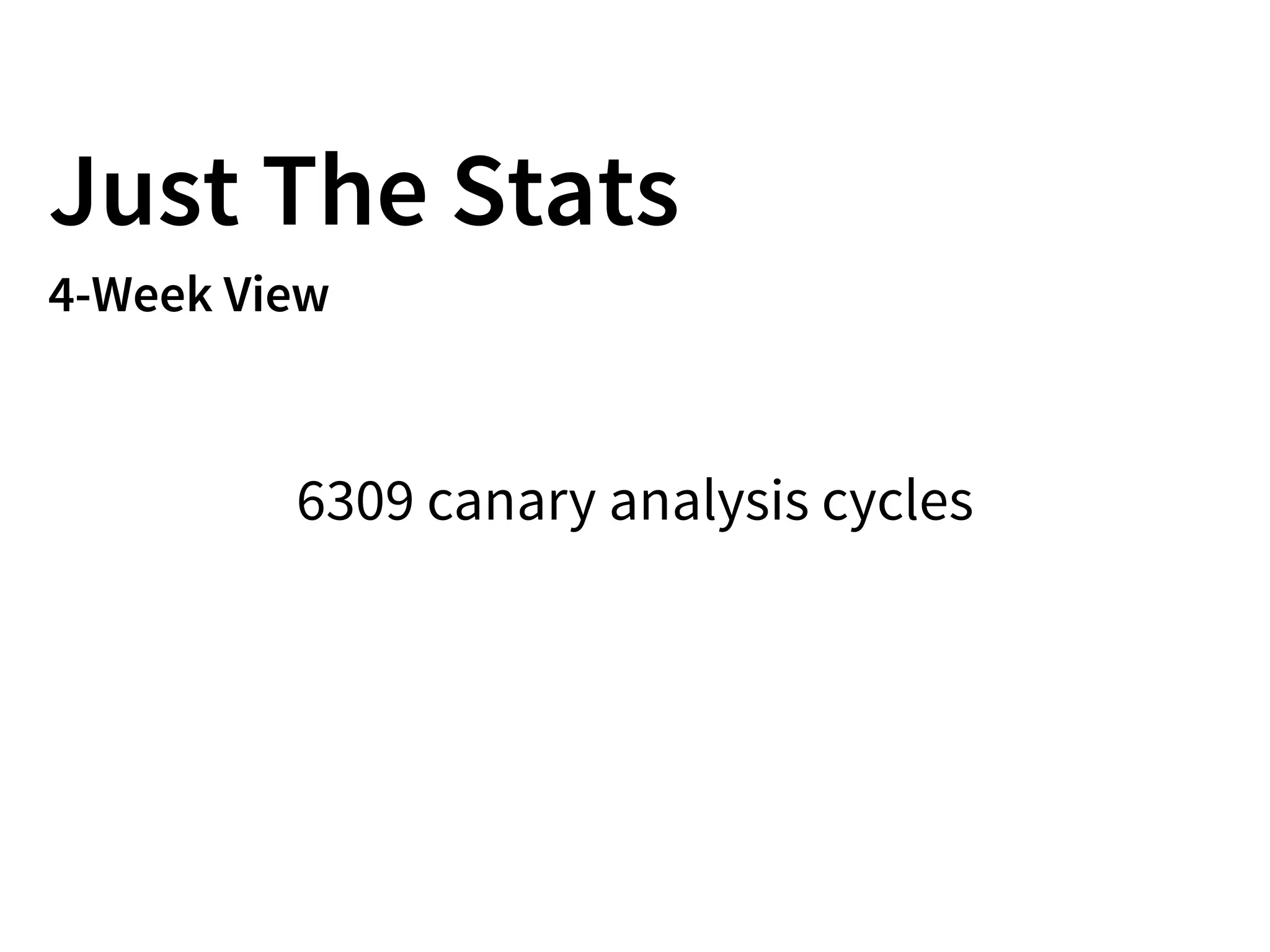 Just The Stats
4-Week View
6309 canary analysis cycles
 