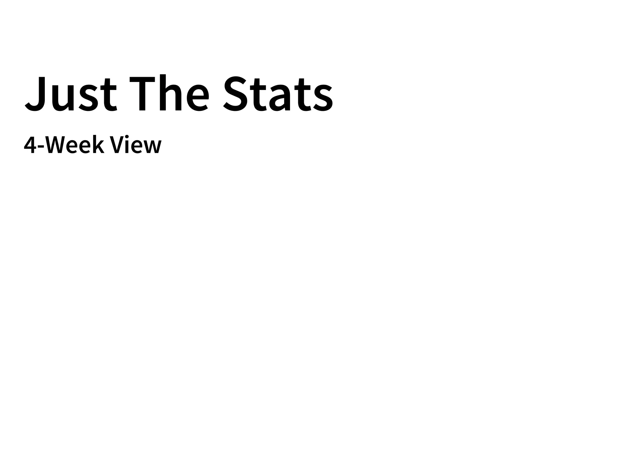 Just The Stats
4-Week View
 