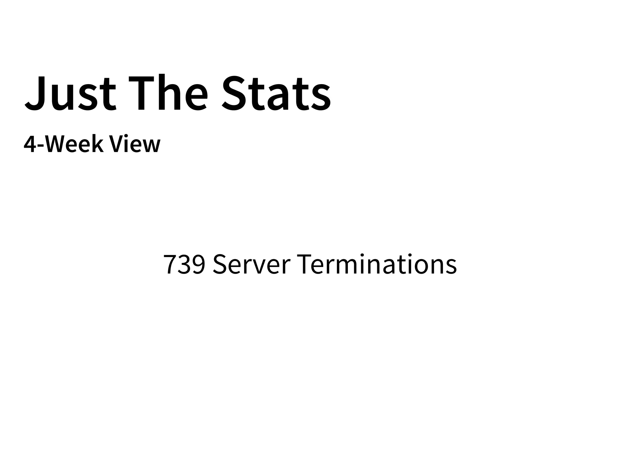 Just The Stats
4-Week View
739 Server Terminations
 
