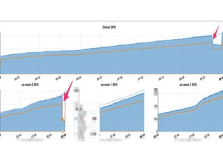 Operational Insight: Concepts and Examples (w/o Presenter Notes)