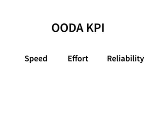 OODA KPI
Speed Eﬀort Reliability
 