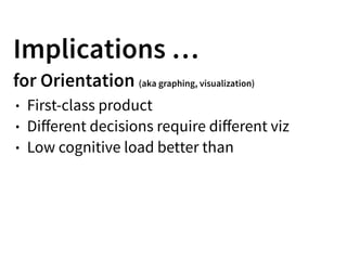 Implications …
for Orientation (aka graphing, visualization)
• First-class product
• Diﬀerent decisions require diﬀerent viz
• Low cognitive load better than
 