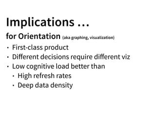 Implications …
for Orientation (aka graphing, visualization)
• First-class product
• Diﬀerent decisions require diﬀerent viz
• Low cognitive load better than
• High refresh rates
• Deep data density
 