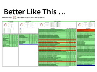 Better Like This …
 