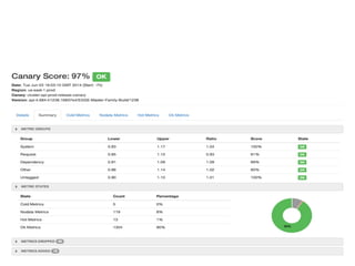 Or Better Like That …
 