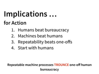 Implications …
for Action
1. Humans beat bureaucracy
2. Machines beat humans
3. Repeatability beats one-oﬀs
4. Start with humans
Repeatable machine processes TROUNCE one-oﬀ human
bureaucracy
 