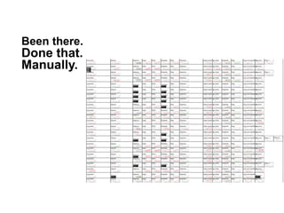 Been there.
Done that.
Manually.
27
 