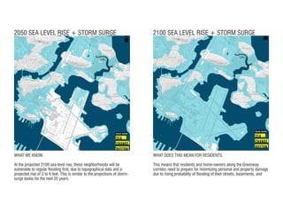 WHAT WE KNOW:
At the projected 2100 sea-level rise, these neighborhoods will be
vulnerable to regular flooding first, due to topographical data and a
projected rise of 3 to 6 feet. This is similar to the projections of storm-
surge levels for the next 35 years.
WHAT DOES THIS MEAN FOR RESIDENTS:
This means that residents and home-owners along the Greenway
corridor, need to prepare for minimizing personal and property damage
due to rising probability of flooding of their streets, basements, and
2050 SEA LEVEL RISE + STORM SURGE 2100 SEA LEVEL RISE + STORM SURGE
 