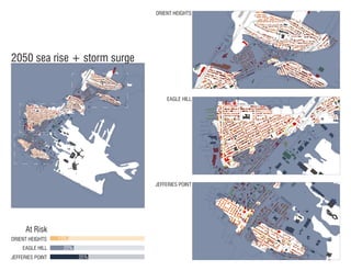 2050 sea rise + storm surge
At Risk
EAGLE HILL
JEFFERIES POINT
15%
35%
20%
ORIENT HEIGHTS
EAGLE HILL
JEFFERIES POINT
ORIENT HEIGHTS
 