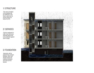 1/ STRUCTURE
2/ SERVICES
3/ FOUNDATION
-The main circulation
of the building will
be ineffective in the
future, given that its
access points are
below the DFE.
-Service equipment in
cellar may need to be
relocated above DFE
to be protected against
storm surges.
-Basments will be
experiencing constant
flooding, which will
directly impact the
building foundation
and most service
layouts.
 
