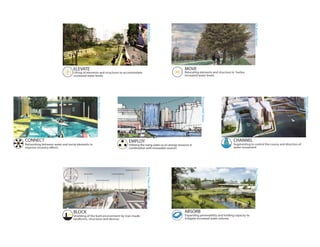 BLOCK CONNECT EMPLOY
BOSTONGENICResilientLinkages
OmegaChainTheWaterFun(d)OnBostonShoresThrivingWithWater
#RisingTidesLiftAllBoats
Lifting of elements and structures to accommodate
increased water levels
Utilizing the rising water as an energy resource in
combination with renewable sources.
Networking between water and social elements to
improve recovery efforts
Shielding of the built environment by man-made
landforms, structures and devices
EMPLOY
CONNECT
Augmenting to control the course and direction of
water movement
CHANNEL
BLOCK
Relocating elements and structure to harbor
increased water levels
Expanding permeability and holding capacity to
mitigate increased water volume
MOVE
ABSORB
ELEVATE
#LivingWithWater
@BostonLwW
Take another look at
the competition
boards online and
share the ideas with
your colleagues,
friends and family!
or
e Barr
t.
BLOCK CONNECT EMPLOY
ResilientLinkages
TheOmegaChainTheWaterFun(d)
Expanding permeability and holding capacity to
mitigate increased water volume
ABSORB
BOSTONGENIC
OnBostonShoresThrivingWithWater
#RisingTidesLiftAllBoats
Lifting of elements and structures to accommodate
increased water levels
Utilizing the rising water as an energy resource in
combination with renewable sources.
Networking between water and social elements to
improve recovery efforts
Shielding of the built environment by man-made
landforms, structures and devices
EMPLOY
CONNECT
Augmenting to control the course and direction of
water movement
CHANNEL
BLOCK
Relocating elements and structure to harbor
increased water levels
MOVEELEVATE
#LivingWithWater
@BostonLwW
Take another look at
the competition
boards online and
share the ideas with
your colleagues,
friends and family!
or
e Barr
t.
BOSTONGENICs
OnBostonShoresThrivingWithWater
#RisingTidesLiftAllBoats
Lifting of elements and structures to accommodate
increased water levels
Utilizing the rising water as an energy resource in
combination with renewable sources.
Networking between water and social elements to
improve recovery efforts
Shielding of the built environment by man-made
landforms, structures and devices
EMPLOY
CONNECT
Augmenting to control the course and direction of
water movement
CHANNEL
BLOCK
Relocating elements and structure to harbor
increased water levels
MOVEELEVATE
TheOmegaChainTheWaterFun(d)OnBostonShoresThrivingWithWater
Networking between water and social elements to
improve recovery efforts
CONNECT
Relocating elements and structure to harbor
increased water levels
Expanding permeability and holding capacity to
mitigate increased water volume
MOVE
ABSORB
BOSTONGENIC
OnBostonShoresThrivingWithWater
#RisingTidesLiftAllBoats
Lifting of elements and structures to accommodate
increased water levels
Utilizing the rising water as an energy resource in
combination with renewable sources.
Networking between water and social elements to
improve recovery efforts
Shielding of the built environment by man-made
landforms, structures and devices
EMPLOY
CONNECT
Augmenting to control the course and direction of
water movement
CHANNEL
BLOCK
Relocating elements and structure to harbor
increased water levels
MOVEELEVATE
#LivingWithWater
@BostonLwW
Take another look at
the competition
boards online and
share the ideas with
your colleagues,
friends and family!
Barr
A Futuristic and Resilient View for Fort Point
A Life Aquatic: A celebration of living with water
Bridging Culture
Living Shorelines for a Resilient Urban Cove
MORRISSEY 2100: The Road to Resilience
Contributive Infrastructure
Prince Place a Community Center / Surge Shelter
On Boston Shores
Total Resilience Approach
East of the sun, west of the moon
Open Circuit: Traveling Water
Transforming Morrissey: Arterial to Amenity
Resilient Linkages
Sky City
Channel Green
Water District
Atlantic Boardwalk - Northern Bridge
Fort Point Power
Morrissey Boulevard: The High Road
Fort Point's: Living Basin
100 Acres: 100 Years
Water District
Re/Creation District
The Past Informs the Future
Strategy for a Resilient Neighborhood
The Prince Building Piers
BOSTONGENIC Evoluted DNA Urban System
Archimedes Negotiation
Ecologically Connected
No building is an island
Living Threshold
100 Acres: 100 Years
Fort Point: An Emerging Synthesis
The Water Fun(d)
Contribute Infrastructure
Bountiful Delta: It’s not just resilient
Emerald Necklace Extended
MorriSEA PARKWAY
An Archaeological Tour of Boston
Inverted Pier
Why not flooding?
High Street City
Reconnect-Resist-Slow-Collect
Living with WWH (love thy neighbor)
Thriving With Water
The Omega Chain
Living Threshold
SEE-Levels: A Glimpse into the North End’s Shell
The Hydrokinetic Canal as an Urban Generator
The Boston's Mangrove
The 100 Acres: Urban Resiliency Test Lab
#Rising Tides Lift All Boats
COMPETITION ENTRIES
ABSORB CHANNEL ELEVATE MOVE BLOCK CONNECT EMPLOY
BOSTONGENICResilientLinkages#RisingTidesLiftAllBoat
Lifting of elements and structures to accommodate
increased water levels
Augmenting to control the course and direction of
water movement
CHANNEL
ELEVATE
Finalist
Honorable Mention
People’s Choice
 