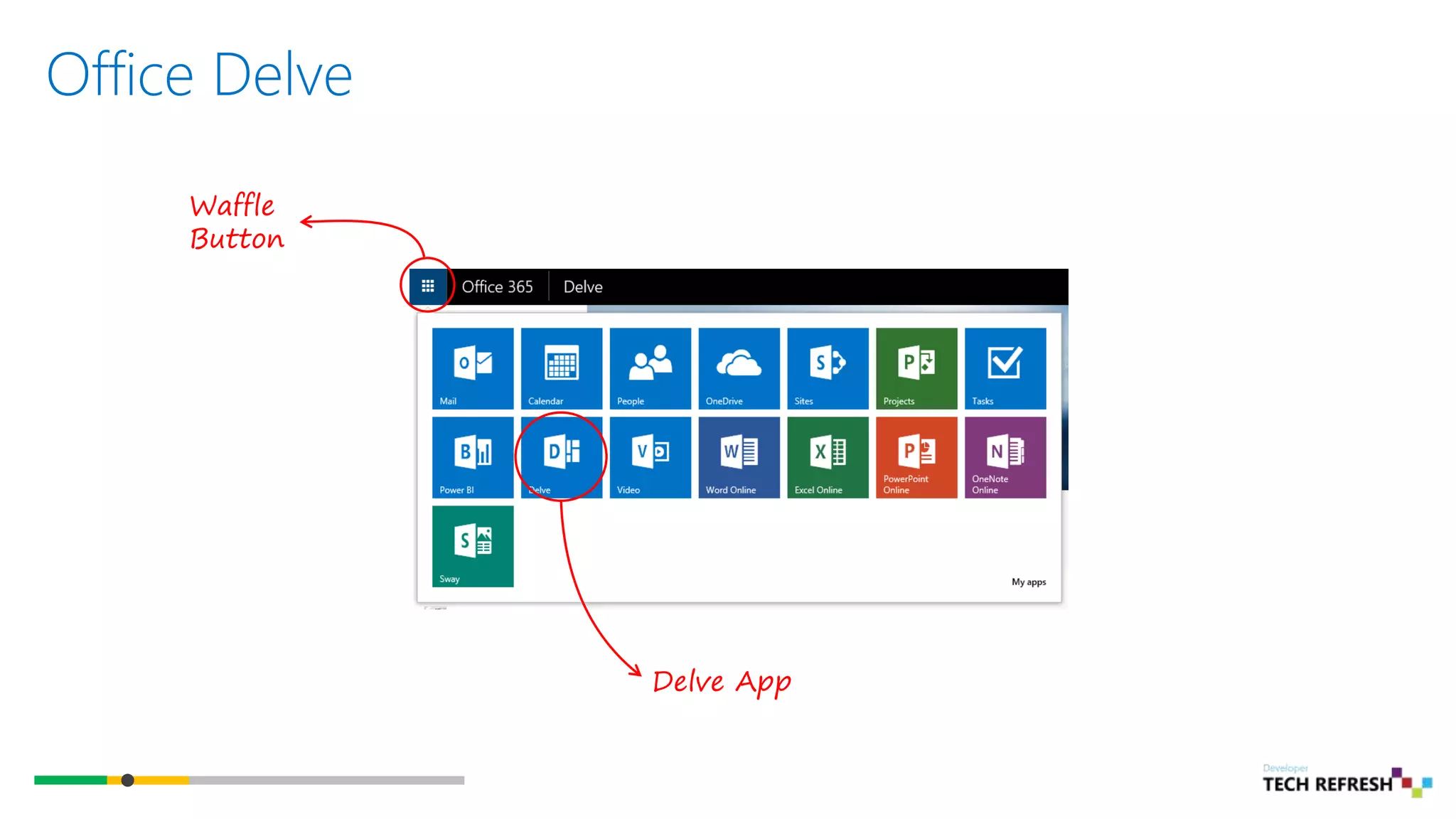 Office Delve
Waffle
Button
Delve App
 
