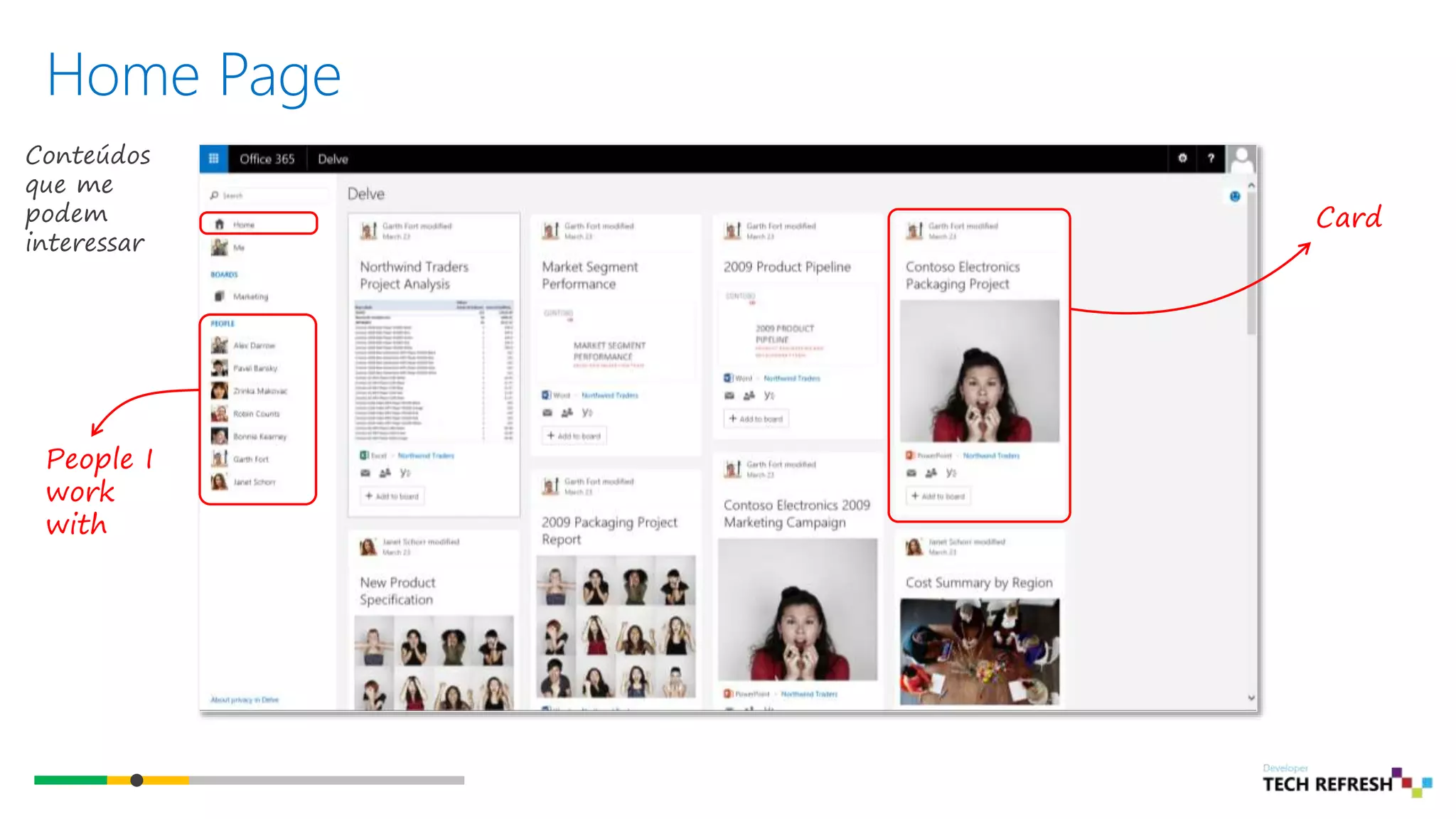 Home Page
Card
People I
work
with
Conteúdos
que me
podem
interessar
 