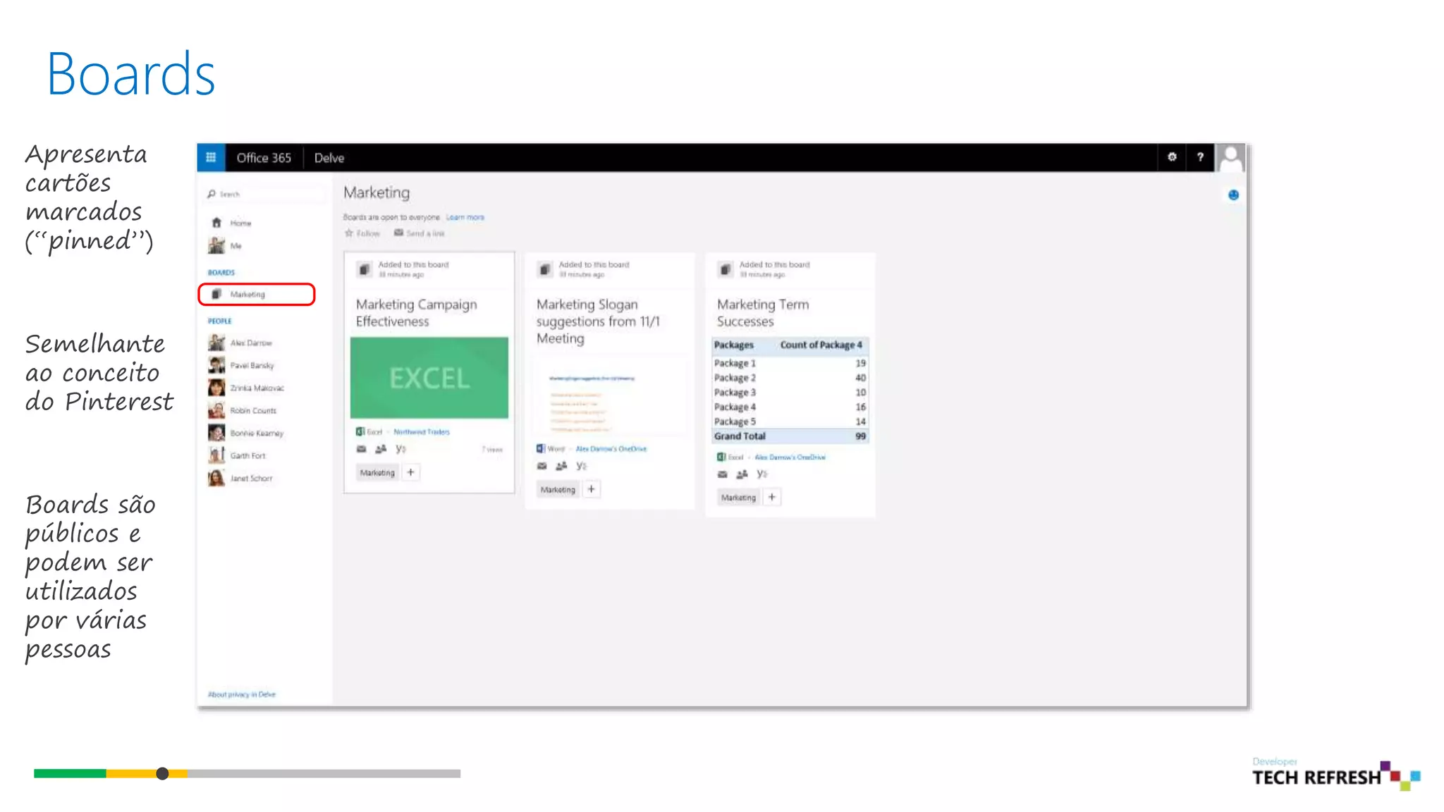 Apresenta
cartões
marcados
(“pinned”)
Semelhante
ao conceito
do Pinterest
Boards são
públicos e
podem ser
utilizados
por várias
pessoas
Boards
 