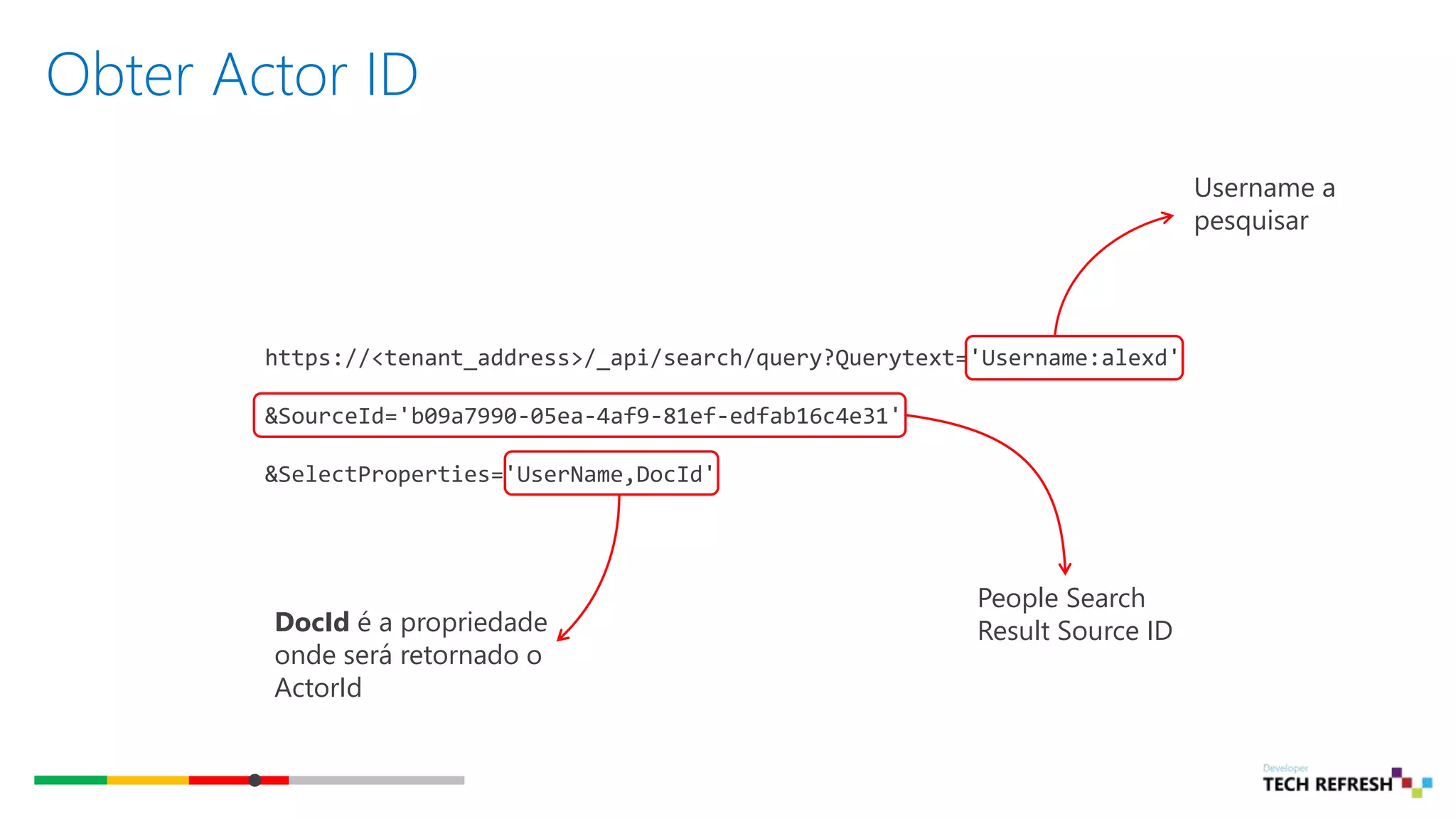 Obter Actor ID
https://<tenant_address>/_api/search/query?Querytext='Username:alexd'
&SourceId='b09a7990-05ea-4af9-81ef-edfab16c4e31'
&SelectProperties='UserName,DocId'
People Search
Result Source ID
Username a
pesquisar
DocId é a propriedade
onde será retornado o
ActorId
 