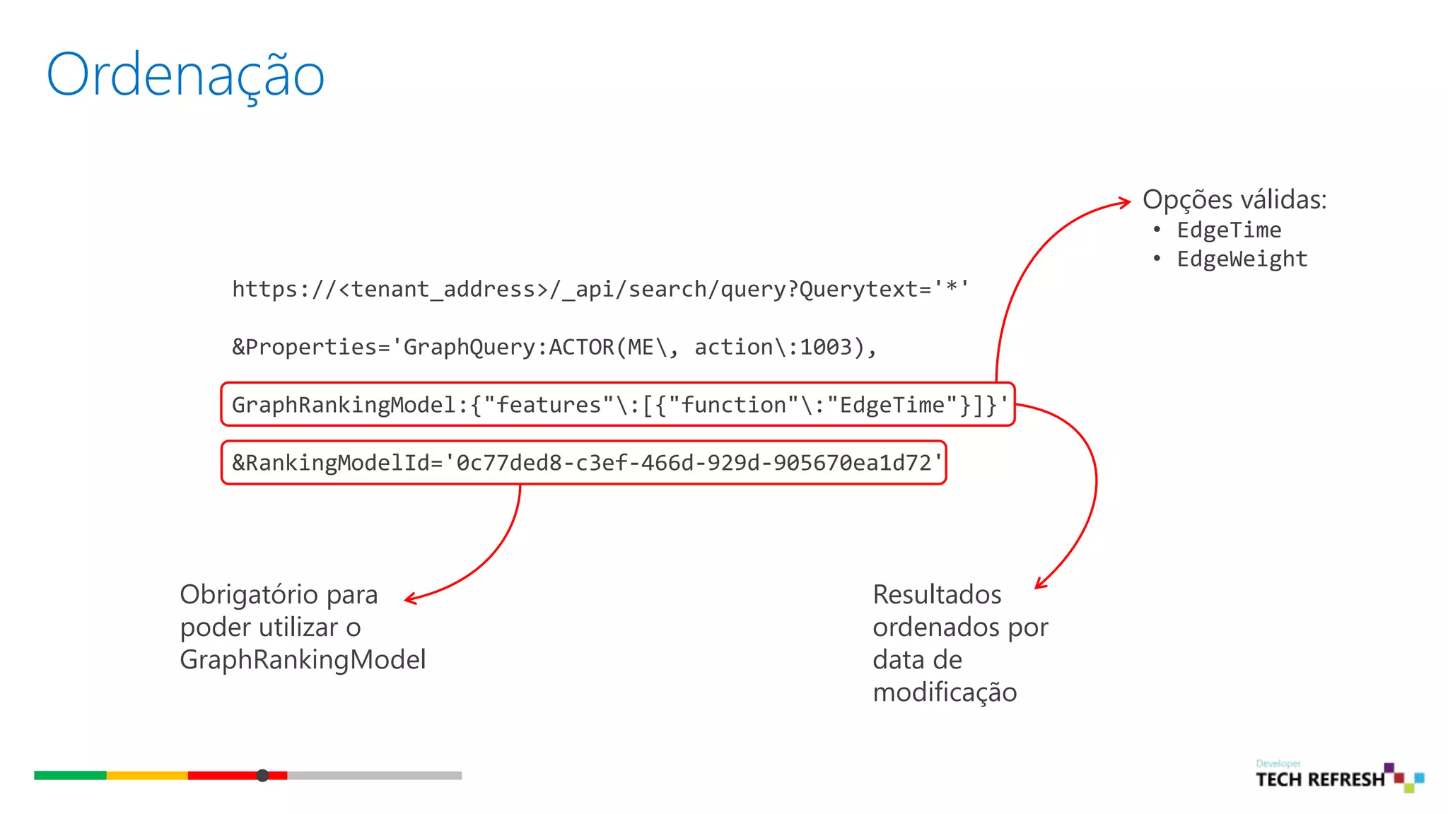 Ordenação
Resultados
ordenados por
data de
modificação
Obrigatório para
poder utilizar o
GraphRankingModel
https://<tenant_address>/_api/search/query?Querytext='*'
&Properties='GraphQuery:ACTOR(ME, action:1003),
GraphRankingModel:{"features":[{"function":"EdgeTime"}]}'
&RankingModelId='0c77ded8-c3ef-466d-929d-905670ea1d72'
Opções válidas:
• EdgeTime
• EdgeWeight
 