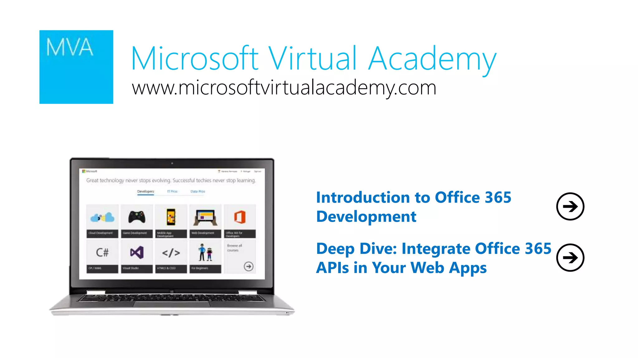 Introduction to Office 365
Development
Deep Dive: Integrate Office 365
APIs in Your Web Apps
Microsoft Virtual Academy
www.microsoftvirtualacademy.com
 