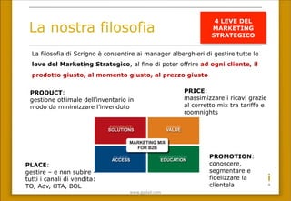 La nostra filosofia
PRODUCT:
gestione ottimale dell’inventario in
modo da minimizzare l’invenduto
PRICE:
massimizzare i ricavi grazie
al corretto mix tra tariffe e
roomnights
PROMOTION:
conoscere,
segmentare e
fidelizzare la
clientela
PLACE:
gestire – e non subire -
tutti i canali di vendita:
TO, Adv, OTA, BOL
www.gpda(.com	
 
4 LEVE DEL
MARKETING
STRATEGICO
La filosofia di Scrigno è consentire ai manager alberghieri di gestire tutte le
leve del Marketing Strategico, al fine di poter offrire ad ogni cliente, il
prodotto giusto, al momento giusto, al prezzo giusto
 