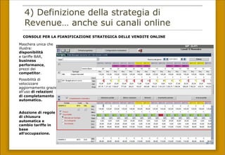 CONSOLE PER LA PIANIFICAZIONE STRATEGICA DELLE VENDITE ONLINE
4) Definizione della strategia di
Revenue… anche sui canali online
Maschera unica che
illustra:
disponibilità
e tariffe BAR,
business
performance,
prezzi dei
competitor.
Possibilità di
velocizzare
aggiornamento grazie
all’uso di relazioni
di completamento
automatico.
Adozione di regole
di chiusura
automatica e
cambio tariffe in
base
all’occupazione.
 