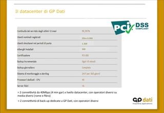 Oltre	
 6.000	
 
	
 
1.300	
 
	
 
300	
 	
 
Il datacenter di GP Dati
>	
 2	
 conneIvità	
 di	
 back-­‐up	
 dedicate	
 a	
 GP	
 Da(,	
 con	
 operatori	
 diversi	
 
>	
 2	
 conneIvità	
 da	
 40Mbps	
 (4	
 min	
 gar)	
 a	
 livello	
 datacenter,	
 con	
 operatori	
 diversi	
 su	
 
media	
 diversi	
 (rame	
 e	
 ﬁbra)	
 
 
