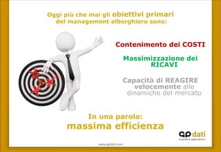 Oggi più che mai gli obiettivi primari
del management alberghiero sono:
Contenimento dei COSTI
Massimizzazione dei
RICAVI
Capacità di REAGIRE
velocemente alle
dinamiche del mercato
www.gpda(.com	
 
In una parola:
massima efficienza	
 
 