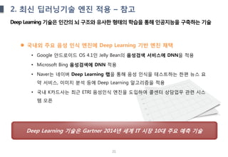 21
2. 최신 딥러닝기술 엔진 적용 – 참고
Deep Learning 기술은 인간의 뇌 구조와 유사한 형태의 학습을 통해 인공지능을 구축하는 기술
Deep Learning 기술은 Gartner 2014년 세계 IT 시장 10대 주요 예측 기술
 국내외 주요 음성 인식 엔진에 Deep Learning 기반 엔진 채택
• Google 안드로이드 OS 4.1인 Jelly Bean의 음성검색 서비스에 DNN을 적용
• Microsoft Bing 음성검색에 DNN 적용
• Naver는 네이버 Deep Learning 랩을 통해 음성 인식을 테스트하는 한편 뉴스 요
약 서비스, 이미지 분석 등에 Deep Learning 알고리즘을 적용
• 국내 K카드사는 최근 ETRI 음성인식 엔진을 도입하여 콜센터 상담업무 관련 시스
템 오픈
 