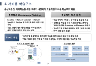 24
4. 저비용 학습구조
음성학습 및 기계학습을 위한 도구가 내장되어 효율적인 저비용 학습구조 지원
증강학습 (Incremental Training)
 Baseline + Domain Common + Domain
Specific의 Flexible 학습구조를 통한 최적 모델
구축
 기본 모델에 세부 영역 모델을 추가함으로써
세부 영역별 최적의 인식성능 보장
효율적인 학습 체계
 학습 데이터 구축방식 용이성 및 효율성 제공
 음향모델 학습을 위한 텍스트(형태소)분석 및
발음변환(G2P:Grapheme to Phoneme) 자동화
 학습작업을 고객사 내부에서 해결 (내부 데이터
외부 유출 필요 없음)
i-VOC 특징
 도메인별 효율적이고 최적화된 학습을 통해 최고의 음성인식 품질 제공
 학습 작업의 많은 부분을 자동화 제공하고, 데이터 유출 없는 학습작업 제공
i-VOC 음성인식 개념 증강학습 개념
Baseline Model
산업/기업 Model Domain Common Model…
계약 지급 대출… BD1 BD2 BDn…
 