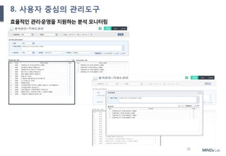 38
Ⅲ. 제안 내용
효율적인 관리·운영을 지원하는 분석 모니터링
8. 사용자 중심의 관리도구
 
