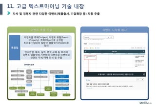 49
자사 및 경쟁사 관련 다양한 이벤트(제품출시, 기업확장 등) 자동 추출
Ⅲ. 제안 내용
이벤트 추출 기술 이벤트 시각화 예시
특장점
이벤트를 주체(Subject), 이벤트 유형(Event-
Property), 객체(Object)로 구성된
트리플(Triple)의 집합인 템플릿(Template)로
정의
인수합병, 투자, 실적, 법적 규제 등 31개의
이벤트 템플릿에 기반하여 이벤트와 이벤트와
연관된 주체/객체 인식 및 추출
11. 고급 텍스트마이닝 기술 내장
 