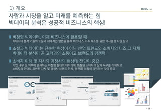 - 69 -
사람과 시장을 알고 미래를 예측하는 힘
빅데이터 분석은 성공적 비즈니스의 핵심!
비정형 빅데이터, 이제 비즈니스에 활용할 때
빅데이터 분석 기술의 도움과 체계적인 방법을 통해 비즈니스 이슈 해소를 위한 의사결정 지원 필요
소셜과 빅데이터는 단순한 현상이 아닌 산업 트렌드와 소비자의 니즈 그 자체
빅데이터 분석이 곧 고객과의 소통이고 브랜드의 경쟁력
소비자 이해 및 자사와 경쟁사의 현상태 진단이 중요
기업 내부 및 외부에 존재하는 비정형 형태의 데이터에 표출된 소비자의 삶과 욕구를 이해하고
소비자의 언어로 표현된 자사 및 경쟁사 브랜드 인식, 평판을 정확히 파악하는 것이 중요
1) 개요
 