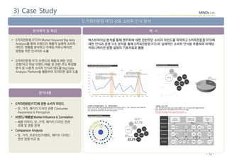 - 72 -
분석목적 및 특징
분석내용
예 시
S 커피전문점 RTD 상품 소비자 인식 분석
• S커피전문점 RTD의 Market Keyword Big data
Analysis를 통해 브랜드와 제품의 실제적 소비자
마인드 현황을 분석하고 마케팅 커뮤니케이션
방향을 위한 인사이트 도출
• S커피전문점 RTD 브랜드와 제품과 해당 산업,
경쟁/비교 대상 브랜드/제품 및 관련 주요 특성별
분석 등 다층적 소비자 인식과 태도를 Big Data
Analysis Platform을 활용하여 유의미한 결과 도출
• S커피전문점 RTD에 관한 소비자 마인드
- 맛, 가격, 패키지 디자인 관련 Consumer
Awareness & Perception
• 브랜드/제품별 Market Influence & Correlation
- 제품 이미지, 맛, 가격, 패키지 디자인 연관
경쟁 및 영향 관계
• Comparison Analysis
- 맛, 가격, 프로모션/이벤트, 패키지 디자인
연관 경쟁 비교 등
텍스트마이닝 분석을 통해 캔커피에 대한 전반적인 소비자 마인드를 파악하고 S커피전문점 RTD에
대한 인식과 경쟁 구조 분석을 통해 S커피전문점 RTD의 실제적인 소비자 인식을 추출하여 마케팅
커뮤니케이션 방향 설정의 기초자료로 활용
3) Case Study
 