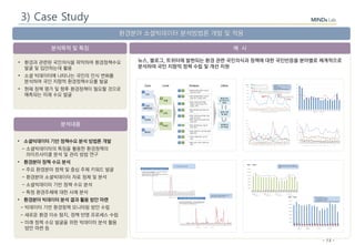 - 73 -
분석목적 및 특징
분석내용
예 시
환경분야 소셜빅데이터 분석방법론 개발 및 적용
• 환경과 관련된 국민의식을 파악하여 환경정책수요
발굴 및 입안하는데 활용
• 소셜 빅데이터에 나타나는 국민의 인식 변화를
분석하여 국민 지향적 환경정책수요를 발굴
• 현재 정책 평가 및 향후 환경정책이 필요할 것으로
예측되는 미래 수요 발굴
• 소셜빅데이터 기반 정책수요 분석 방법론 개발
- 소셜빅데이터의 특징을 활용한 환경정책의
라이프사이클 분석 및 관리 방법 연구
• 환경분야 정책 수요 분석
- 주요 환경분야 정책 및 중심 주제 키워드 발굴
- 환경분야 소셜빅데이터 자료 정제 및 분석
- 소셜빅데이터 기반 정책 수요 분석
- 특정 환경주제에 대한 사례 분석
• 환경분야 빅데이터 분석 결과 활용 방안 마련
- 빅데이터 기반 환경정책 모니터링 방안 수립
- 새로운 환경 이슈 탐지, 정책 반영 프로세스 수립
- 미래 정책 수요 발굴을 위한 빅데이터 분석 활용
방안 마련 등
뉴스, 블로그, 트위터에 발현되는 환경 관련 국민의식과 정책에 대한 국민반응을 분야별로 체계적으로
분석하여 국민 지향적 정책 수립 및 개선 지원
3) Case Study
 