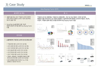 - 78 -
분석목적 및 특징
분석내용
예 시
Key Buying Factor 분석
• 소셜빅데이터 기반으로 소비자 인식 및 태도 분석
- T자동차에 대한 소비자 인식 및 태도
- 신차 브랜드에 대한 소비자 인식 및 태도
- 신차 디자인에 대한 소비자 인식 및 태도
- 신차 성능에 대한 소비자 인식 및 태도
- 신차 연비에 대한 소비자 인식 및 태도
- 신차 가격에 대한 소비자 인식 및 태도
- 자동차, 중형세단, 연료형태(가솔린/디젤/
하이브리드)에 대한 소비자 인식 및 태도
- 분석 결과를 토대로 럭셔리, Fun, 멋 등
경쟁요소 도출 및 비교 등
• 새롭게 출시되는 2015 T자동차 신차의 전략적
커뮤니케이션 방향과 소비자 기반의 효과적인
메시지 발굴 지원
• Social Big Data를 통해 도출 가능한
정량적/정성적 분석을 통해 Key Buying Factor
도출
T자동차 신차 및 경쟁차종, T자동차 및 경쟁브랜드, 국산 및 수입 자동차, 디자인 및 피처,
휘발유/디젤/ 하이브리드 등 다양한 관점에서 소셜빅데이터에 발현된 소비자의 자동차, 국산차,
수입차, T자동차 등에 대한 인식을 분석하여 Key Buying Factor 도출
3) Case Study
 