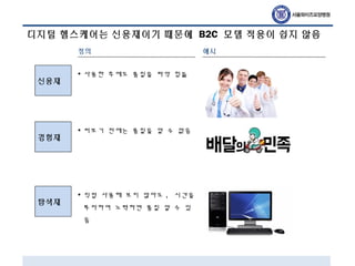디지털 헬스케어는 신용재이기 때문에 B2C 모델 적용이 쉽지 않음
신용재
경험재
정의
탐색재
예시
• 사용한 후에도 품질을 파악 힘듦
• 써보기 전에는 품질을 알 수 없음
• 직접 사용해 보지 않아도 , 시간을
투자하여 노력하면 품질 알 수 있
음
 