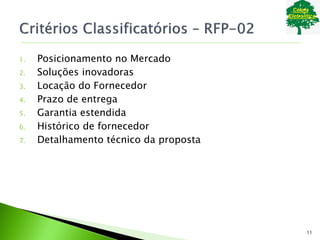 1. Posicionamento no Mercado
2. Soluções inovadoras
3. Locação do Fornecedor
4. Prazo de entrega
5. Garantia estendida
6. Histórico de fornecedor
7. Detalhamento técnico da proposta
11
 