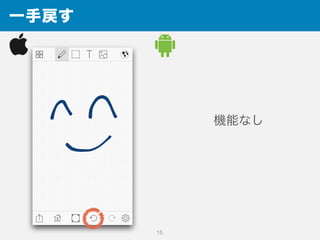 一手戻す
15
機能なし
 