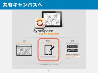 共有キャンバスへ
17
 