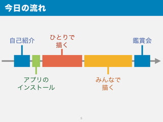今日の流れ
5
自己紹介
アプリの
インストール
ひとりで
描く
鑑賞会
みんなで
描く
 