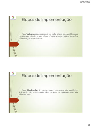 16/06/2015
11
Etapas de Implementação
Fase Treinamento é responsável pela etapa de qualificação
da equipe, dividindo em níveis básicos e avançados, também
qualificação em software.
Fase Finalização é usado para processos de auditoria,
validação da maturidade dos projetos e apresentação do
relatório final.
Etapas de Implementação
 