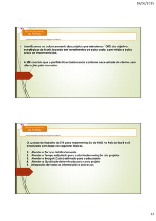 16/06/2015
22
•Balanceamento através do Diagrama de Bolhas.
Balanceamento
do Portfólio
• Identificamos no balanceamento dos projetos que atendemos 100% dos objetivos
estratégicos de lisarB, focando em investimentos de baixo custo, com médio e baixo
prazo de implementação.
• A STK concluiu que o portfólio ficou balanceado conforme necessidade do cliente, sem
alterações pelo momento.
O sucesso do trabalho da STK para implementação do PMO no País de lisarB está
estruturado com base nos seguintes tópicos.
1. Atender o Escopo detalhadamente.
2. Atender o Tempo estipulado para cada Implementação dos projetos
3. Atender o Budget (Custo) estimado para cada projeto
4. Atender a Qualidade determinada para cada projeto
5. Integração de todas as informações e processos
•Balanceamento através do Diagrama de Bolhas.
Balanceamento
do Portfólio
 
