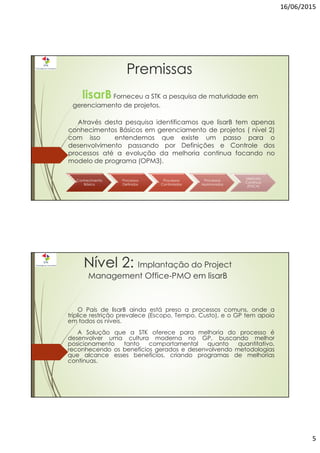 16/06/2015
5
lisarBForneceu a STK a pesquisa de maturidade em
gerenciamento de projetos.
Através desta pesquisa identificamos que lisarB tem apenas
conhecimentos Básicos em gerenciamento de projetos ( nível 2)
com isso entendemos que existe um passo para o
desenvolvimento passando por Definições e Controle dos
processos até a evolução da melhoria continua focando no
modelo de programa (OPM3).
Conhecimento
Básico
Processos
Definidos
Processos
Controlados
Processos
Aprimorados
Melhoria
Continua
(PDCA)
Premissas
Nível 2: Implantação do Project
Management Office-PMO em lisarB
O País de lisarB ainda está preso a processos comuns, onde a
tríplice restrição prevalece (Escopo, Tempo, Custo), e o GP tem apoio
em todos os níveis.
A Solução que a STK oferece para melhoria do processo é
desenvolver uma cultura moderna no GP, buscando melhor
posicionamento tanto comportamental quanto quantitativo,
reconhecendo os benefícios gerados e desenvolvendo metodologias
que alcance esses benefícios, criando programas de melhorias
continuas.
 