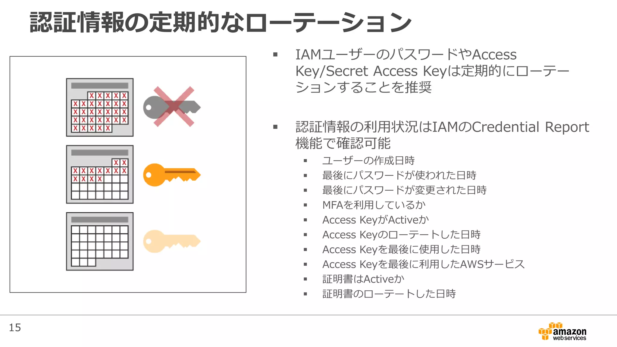 認証情報の定期的なローテーション
 IAMユーザーのパスワードやAccess
Key/Secret Access Keyは定期的にローテー
ションすることを推奨
 認証情報の利用状況はIAMのCredential Report
機能で確認可能
 ユーザーの作成日時
 最後にパスワードが使われた日時
 最後にパスワードが変更された日時
 MFAを利用しているか
 Access KeyがActiveか
 Access Keyのローテートした日時
 Access Keyを最後に使用した日時
 Access Keyを最後に利用したAWSサービス
 証明書はActiveか
 証明書のローテートした日時
15
 