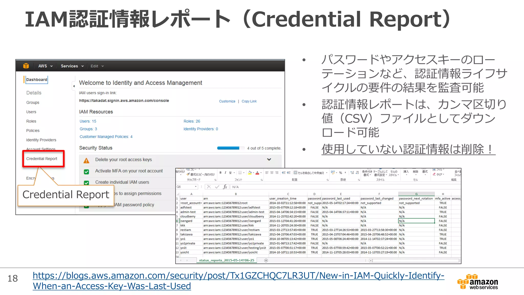 • パスワードやアクセスキーのロー
テーションなど、認証情報ライフサ
イクルの要件の結果を監査可能
• 認証情報レポートは、カンマ区切り
値（CSV）ファイルとしてダウン
ロード可能
• 使用していない認証情報は削除！
IAM認証情報レポート（Credential Report）
Credential Report
https://blogs.aws.amazon.com/security/post/Tx1GZCHQC7LR3UT/New-in-IAM-Quickly-Identify-
When-an-Access-Key-Was-Last-Used
18
 