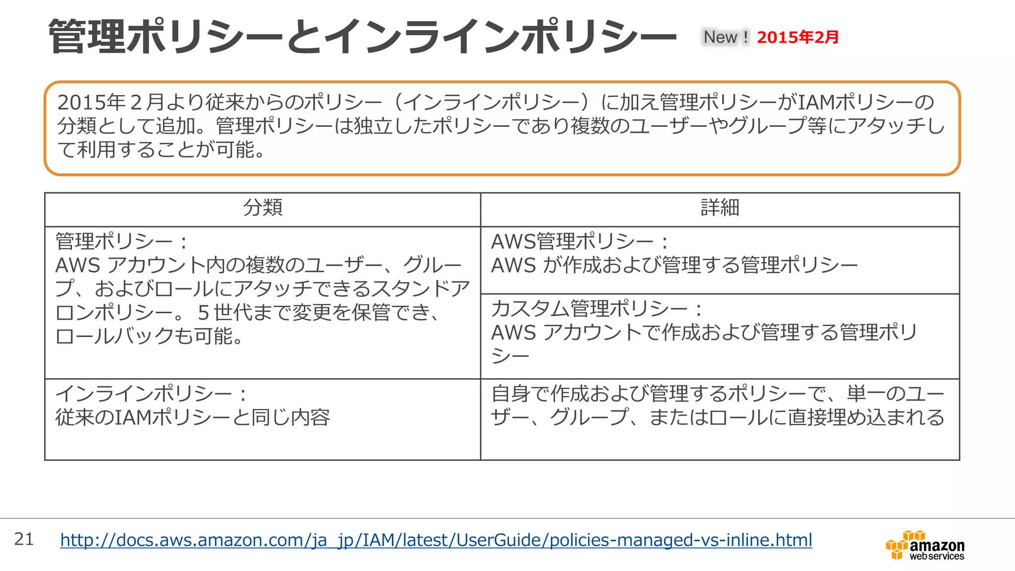 管理ポリシーとインラインポリシー
2015年２月より従来からのポリシー（インラインポリシー）に加え管理ポリシーがIAMポリシーの
分類として追加。管理ポリシーは独立したポリシーであり複数のユーザーやグループ等にアタッチし
て利用することが可能。
分類 詳細
管理ポリシー：
AWS アカウント内の複数のユーザー、グルー
プ、およびロールにアタッチできるスタンドア
ロンポリシー。５世代まで変更を保管でき、
ロールバックも可能。
AWS管理ポリシー：
AWS が作成および管理する管理ポリシー
カスタム管理ポリシー：
AWS アカウントで作成および管理する管理ポリ
シー
インラインポリシー：
従来のIAMポリシーと同じ内容
自身で作成および管理するポリシーで、単一のユー
ザー、グループ、またはロールに直接埋め込まれる
http://docs.aws.amazon.com/ja_jp/IAM/latest/UserGuide/policies-managed-vs-inline.html
New！2015年2月
21
 