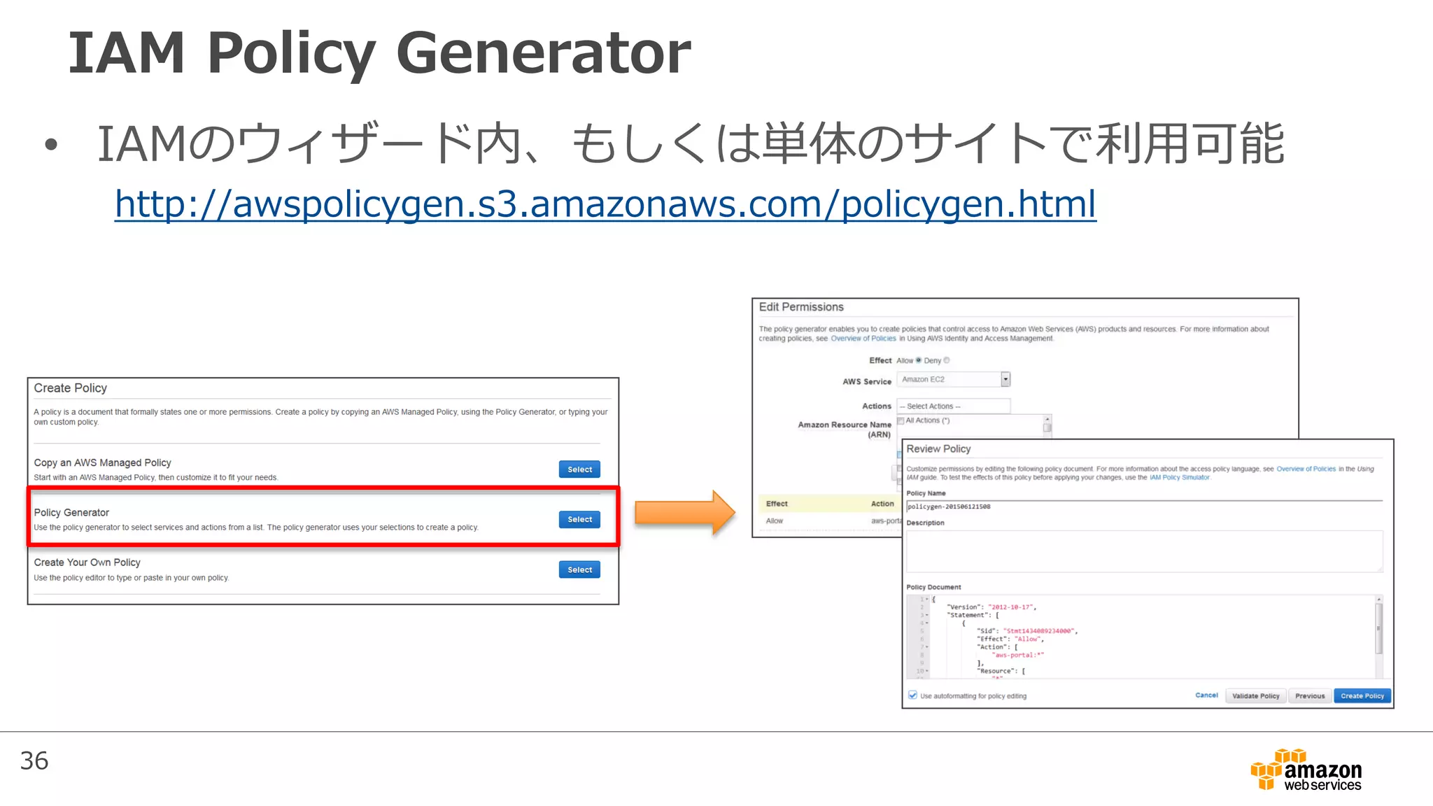 IAM Policy Generator
• IAMのウィザード内、もしくは単体のサイトで利用可能
http://awspolicygen.s3.amazonaws.com/policygen.html
36
 