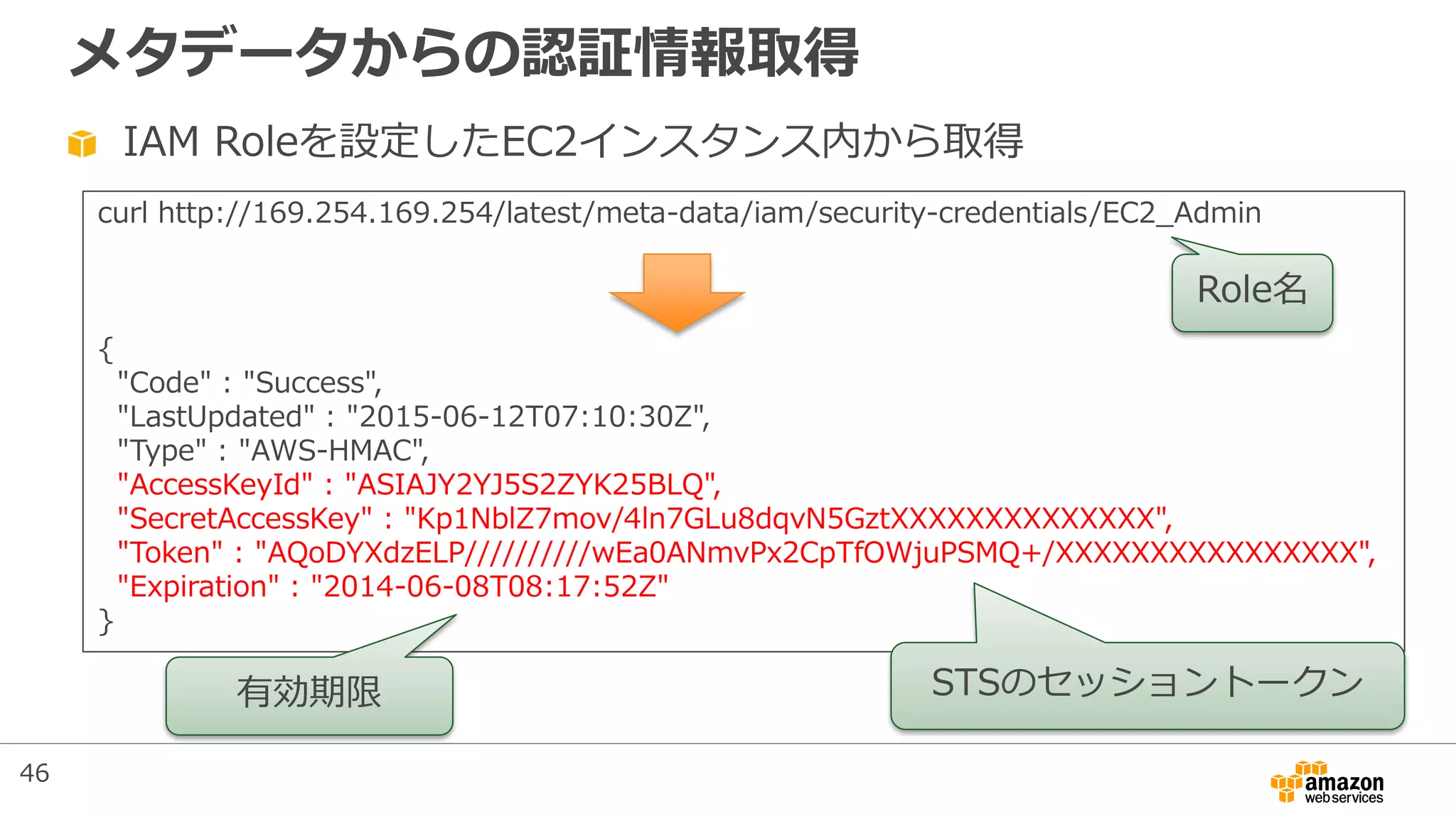 メタデータからの認証情報取得
curl http://169.254.169.254/latest/meta-data/iam/security-credentials/EC2_Admin
{
"Code" : "Success",
"LastUpdated" : "2015-06-12T07:10:30Z",
"Type" : "AWS-HMAC",
"AccessKeyId" : "ASIAJY2YJ5S2ZYK25BLQ",
"SecretAccessKey" : "Kp1NblZ7mov/4ln7GLu8dqvN5GztXXXXXXXXXXXXXX",
"Token" : "AQoDYXdzELP//////////wEa0ANmvPx2CpTfOWjuPSMQ+/XXXXXXXXXXXXXXXX",
"Expiration" : "2014-06-08T08:17:52Z"
}
Role名
STSのセッショントークン有効期限
IAM Roleを設定したEC2インスタンス内から取得
46
 