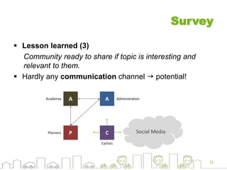 Survey
12
 Lesson learned (3)
Community ready to share if topic is interesting and
relevant to them.
 Hardly any communication channel  potential!
A
CP
A
Social Media
Academia
Planners
Administration
Cyclists
 