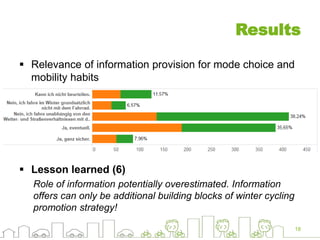 Results
 Relevance of information provision for mode choice and
mobility habits
 Lesson learned (6)
Role of information potentially overestimated. Information
offers can only be additional building blocks of winter cycling
promotion strategy!
18
 