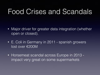 Food Crises and Scandals
• Major driver for greater data integration (whether
open or closed).
• E. Coli in Germany in 2011 - spanish growers
lost over €200M
• Horsemeat scandal across Europe in 2013 -
impact very great on some supermarkets
 