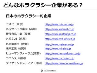 どんなホラクラシー企業がある？
日本のホラクラシー的企業
ミスミ（東京） http://www.misumi.co.jp
ネッツトヨタ南国（高知） http://www.vistanet.co.jp
伊那食品工業（長野） http://www....
